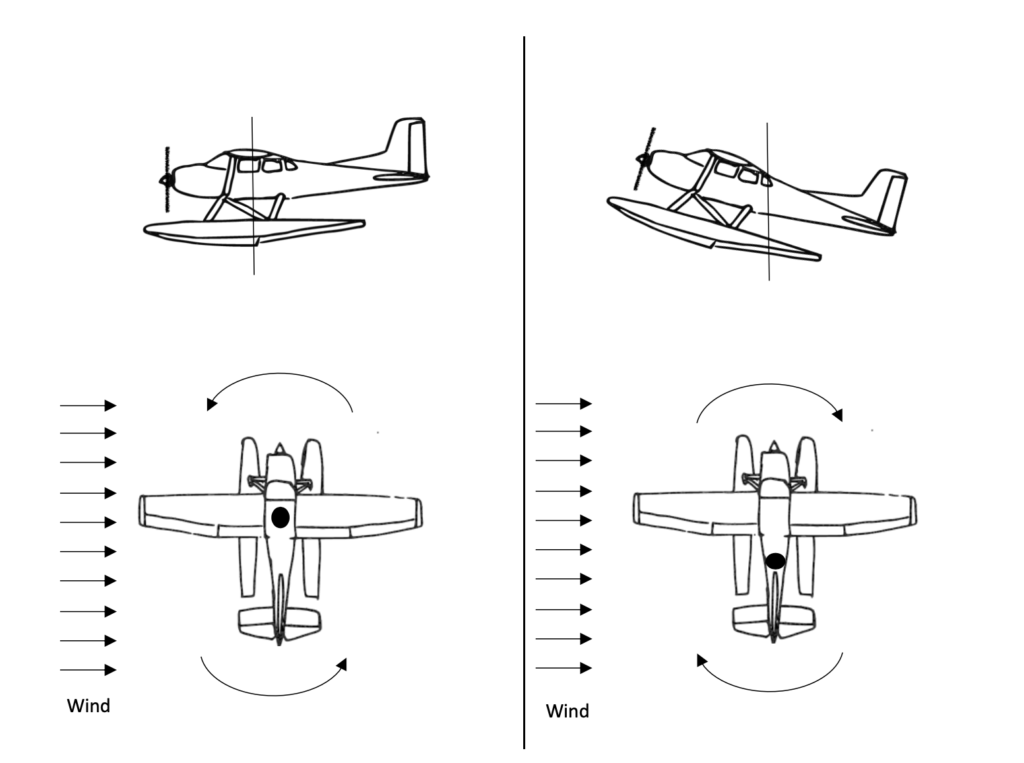 Taxi Operations Water Handling - Plow Turn